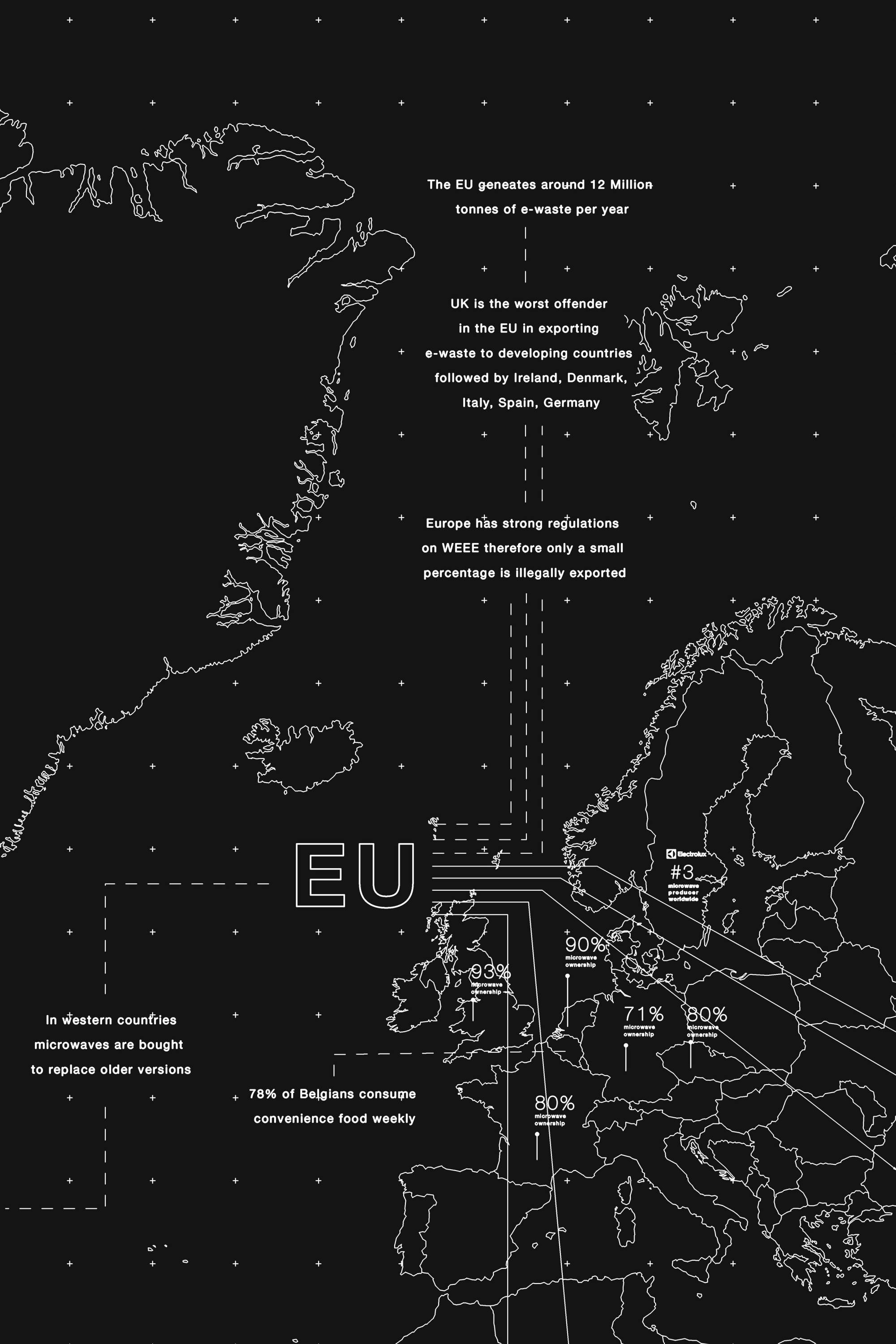 Map excerpt. The map summarises the global material streams, political and legislative entanglements as well as cultural impacts the microwave oven has on our global civilisation in the 21st century.