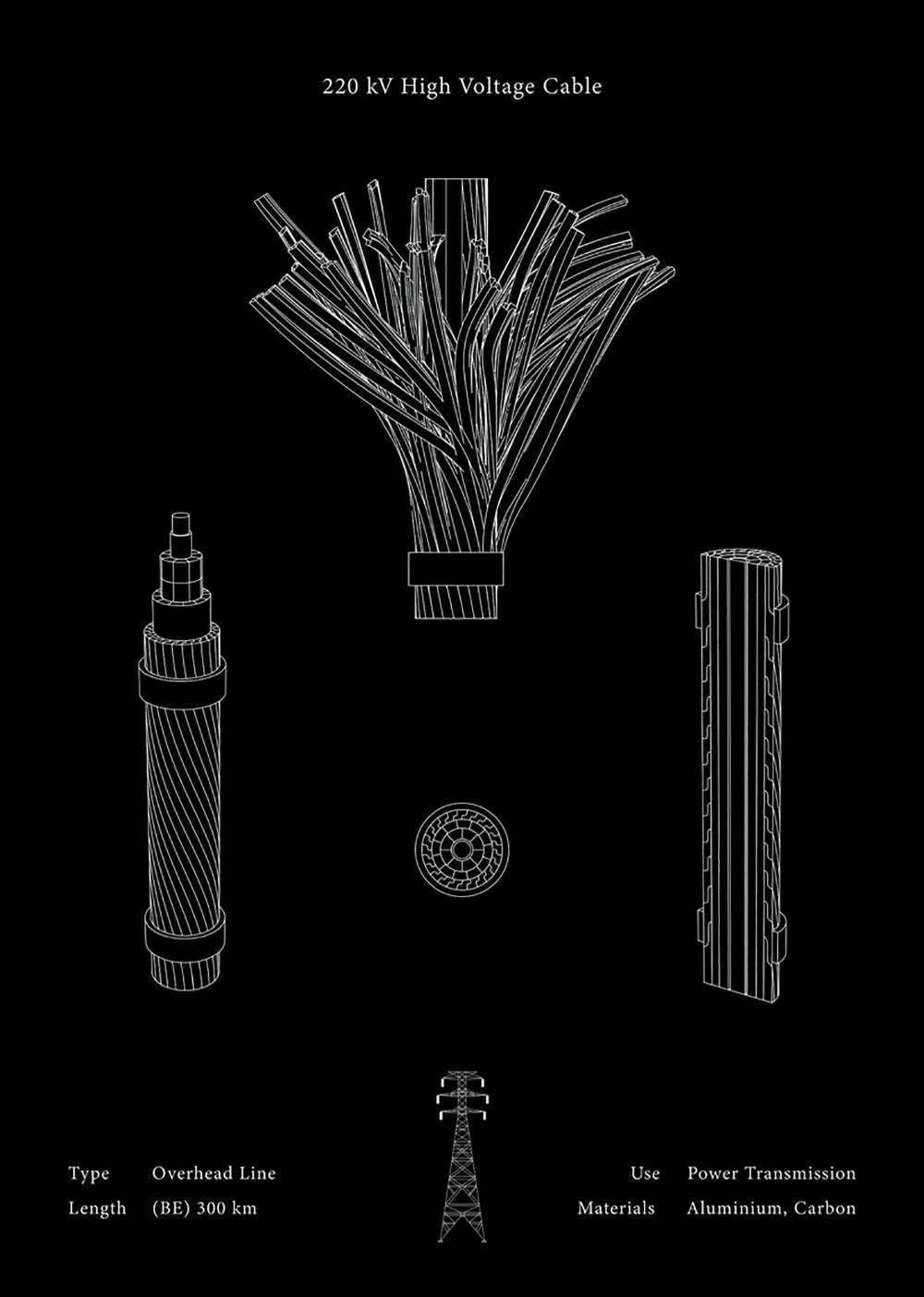 220 kV overhead cable, drawing